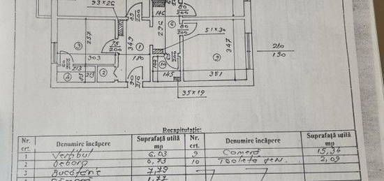 De Vanzare | 3 Camere | 2 Bai | Oportunitate