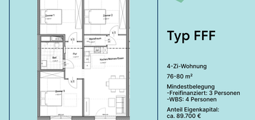 4-Zimmer WOHNUNG in Genossenschaftsprojekt