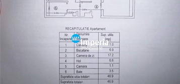 Apartament 2 cam, decomandat de vanzare in zona Copou - Parc Copou