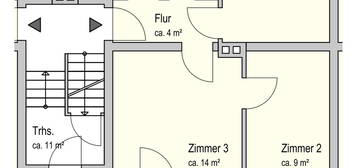 Zentral und dennoch ruhig